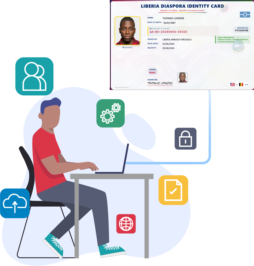 Digital ID Card