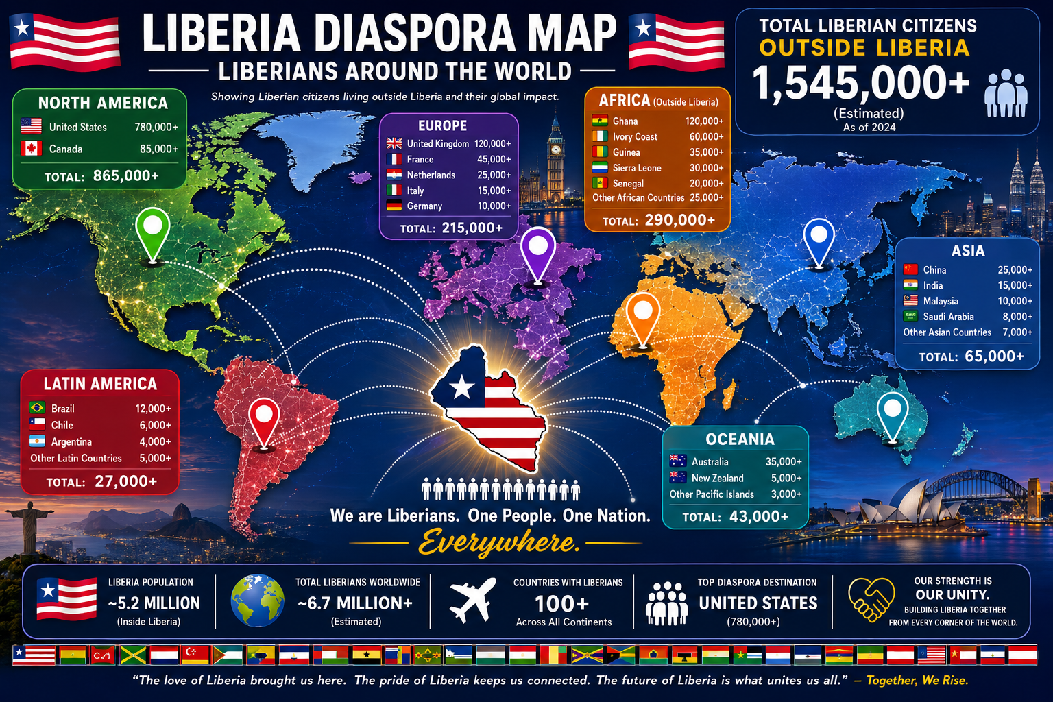 Liberia Map